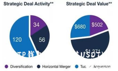 如何通过TP钱包轻松充值USDT（Tether）