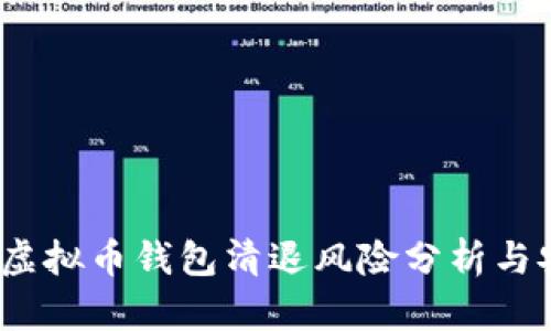 2023年虚拟币钱包清退风险分析与安全策略