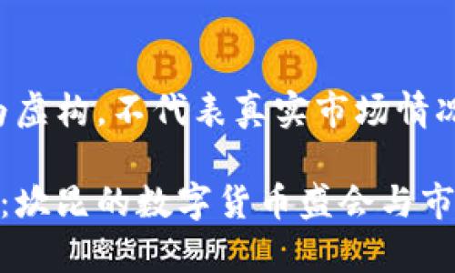 注：以下内容为虚构，不代表真实市场情况，请谨慎分析！

币圈最新消息：坎昆的数字货币盛会与市场动向分析