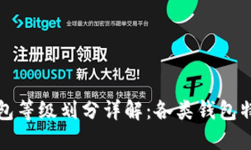 区块链钱包等级划分详解：各类钱包特点与比较