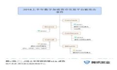 : 2023年加密货币钱包CNT使