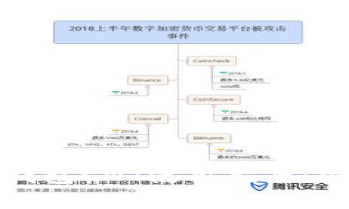 : 2023年加密货币钱包CNT使用指南：安全、便捷与投资策略