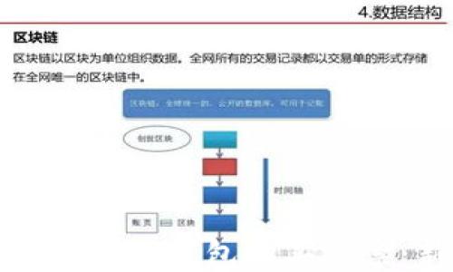 
如何通过区块链钱包购买股票：新手指南