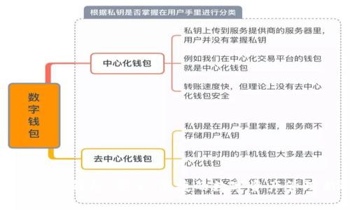 区块链定存钱包：安全、便捷的数字资产管理新选择