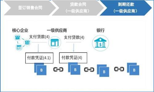 
IM钱包提现变现金的详细指南