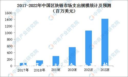 全球区块链50强企业全面解析