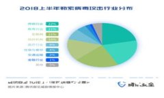 如何制作一个用户友好的