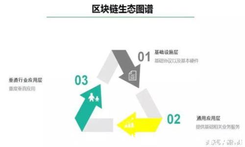 
虚拟币去中心钱包：安全、便捷的数字货币管理新选择