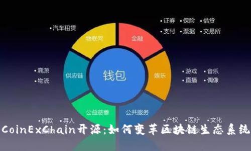 CoinExChain开源：如何变革区块链生态系统