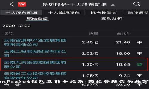 TokenPocket钱包互转全指南：轻松管理你的数字资产