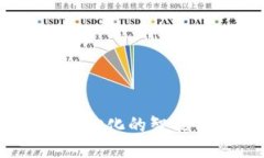 以太坊：去中心化的智能