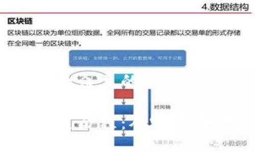 思考一个易于大众且的

加密钱包的发展历程：从哪个年代开始普及？