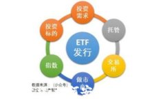   TP钱包权限管理：如何安