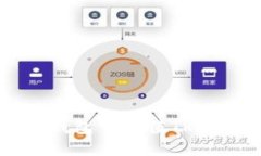 如何在TP钱包中充值TRX：全