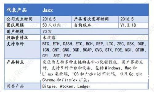 USDT在不同平台之间的互转详解与注意事项