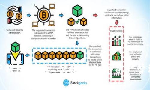 OTCBTC TP钱包：安全、便捷的数字资产管理解决方案