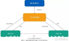 如何增加TP钱包池子里的币