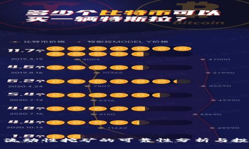 TP钱包流动性挖矿的可靠性分析与投资指南