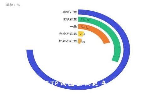 如何使用TP钱包查询更多交易记录