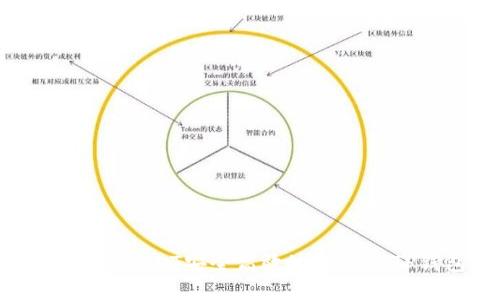 : 如何将USDT安全高效地转账到TP钱包？