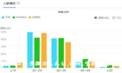   如何将ZB交易所购买的币