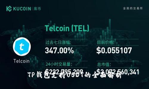 TP钱包支持USDT的全面解析