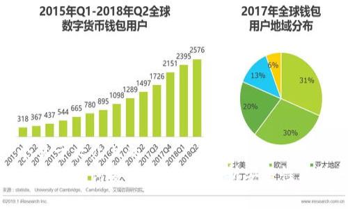 思考一个易于大众且的  
tp钱包导入助记词安全吗？全面解析安全性及防范措施