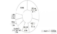 在使用TP钱包（Token Pocke
