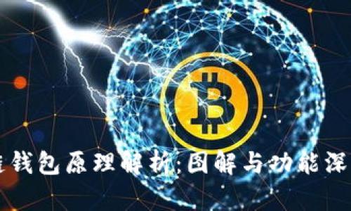 区块链钱包原理解析：图解与功能深度分析