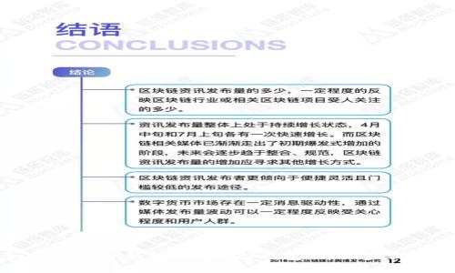 如何使用TP钱包创建EOS钱包：详细步骤指南