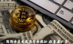 狗狗币历史最低价格揭秘