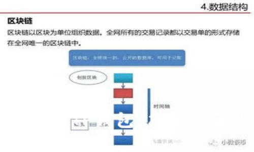 如何将火币导入TP钱包：简单步骤与实用指南
