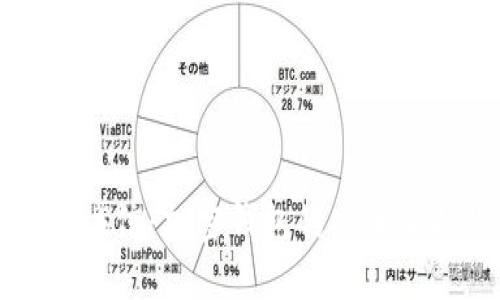飞天诚信：加密钱包的安全新标准