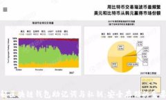 理解区块链钱包助记词与