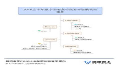 
深入了解数字货币EOS及其数字钱包的使用指南