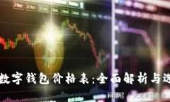 区块链数字钱包价格表：