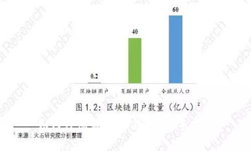如何注册数字币钱包：新手指南
