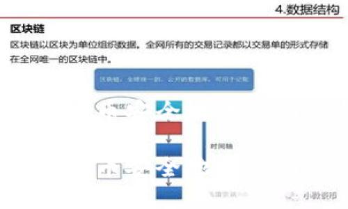 如何将柴犬币安全地转移到TP钱包？

如何将柴犬币安全地转移到TP钱包？