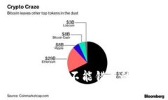 虚拟币的用途详解：你不