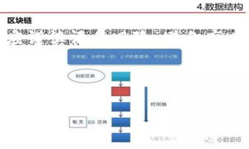  tp钱包用薄饼兑换什么意思 

关键词： tp钱包, 薄饼, 兑换, 加密货币

tp钱包, 薄饼, 兑换, 加密货币/guanjianci

## 内容大纲

### 一、引言
1. 介绍tp钱包和薄饼的基本概念
2. 说明二者之间的关系

### 二、tp钱包详解
1. tp钱包的功能和特点
2. tp钱包的安全性
3. tp钱包的用户体验

### 三、什么是薄饼
1. 薄饼的定义
2. 薄饼的应用场景
3. 薄饼的优势

### 四、tp钱包中薄饼兑换的意义
1. TP钱包如何进行薄饼兑换
2. 兑换时的费用和流程
3. 兑换对用户的好处

### 五、使用tp钱包薄饼兑换的步骤
1. 注册和登录tp钱包
2. 添加薄饼到钱包中
3. 进行兑换操作
4. 完成兑换后的注意事项

### 六、可能遇到的问题及解决方案
1. 兑换失败的常见原因
2. 如何解决兑换中遇到的问题
3. 客服支持的联系方式和使用方法

### 七、总结
1. tp钱包和薄饼的未来趋势
2. 用户在使用过程中应注意的事项

---

## 内容

### 一、引言

在当今加密货币快速发展的时代，越来越多的人开始关注数字资产的存储和管理。tp钱包作为一个便捷的数字钱包，凭借其优秀的功能受到用户的喜爱。而薄饼作为一种新兴的加密货币，其独特的性质和使用场景，使得其受到越来越多投资者的关注。那么，tp钱包用薄饼兑换到底是什么意思呢？本文将为您详细解答。

### 二、tp钱包详解

#### 1. tp钱包的功能和特点

tp钱包是一款功能强大的数字货币钱包，为用户提供安全的数字资产管理服务。它支持多种主流加密货币的存储和交易，包括比特币、以太坊等，此外，tp钱包还支持对各种代币资产的管理。该钱包不仅提供了便捷的界面，还具备强大的私钥管理、交易记录查看等功能。

#### 2. tp钱包的安全性

安全性是tp钱包的一大亮点。它采用了多重加密技术保护用户的资产安全，确保用户的私钥不会被泄露。同时，tp钱包还具备冷存储和热钱包的双重保障，用户可以根据需求选择更加安全的存储方式。

#### 3. tp钱包的用户体验

tp钱包的用户体验得到了很多用户的认可，应用界面，用户可以快速上手。钱包内置了简化的交易流程，用户在进行交易时，可以极大地减少操作步骤，提高效率。

### 三、什么是薄饼

#### 1. 薄饼的定义

薄饼是一种基于区块链技术的加密货币，旨在为用户提供更便捷的交易服务。它除了具备传统加密货币的属性外，还在一些应用场景中展现出了独特的价值。

#### 2. 薄饼的应用场景

薄饼不仅可以用于普通的数字资产交易，还可作为特定平台的支付工具。此外，薄饼还可用于诸如智能合约、去中心化应用等多个场景，具有较强的适应性。

#### 3. 薄饼的优势

薄饼的优势在于其较低的交易费用和较快的交易确认时间。用户可以在保证交易安全性的前提下，享受到更为便捷的交易体验。

### 四、tp钱包中薄饼兑换的意义

#### 1. TP钱包如何进行薄饼兑换

在tp钱包中，用户可以方便地进行薄饼的兑换操作。通过简单的几步操作，用户不仅能够将薄饼兑换成其他加密资产，还可以进行跨平台交易。这样的灵活性使得tp钱包在众多数字钱包中脱颖而出。

#### 2. 兑换时的费用和流程

在进行兑换时，用户需了解相关费用以及具体的流程。tp钱包通常会收取一定的交易手续费，具体费率取决于用户兑换的资产类型及市场行情。了解这些信息有助于用户进行更加明智的决策。

#### 3. 兑换对用户的好处

使用tp钱包进行薄饼兑换的好处不仅在于操作简单，还在于用户可以获得更为灵活的资产管理方案。通过兑换，用户能够根据实时市场行情调整资产配置，确保资产的安全性与流动性。

### 五、使用tp钱包薄饼兑换的步骤

#### 1. 注册和登录tp钱包

首先，用户需要下载tp钱包应用，并进行注册。完成注册后，用户需登录钱包，确保使用的设备安全。

#### 2. 添加薄饼到钱包中

在成功登录后，用户可以通过钱包的功能模块添加薄饼资产。若用户已持有薄饼，可以直接导入。

#### 3. 进行兑换操作

在添加薄饼后，用户即可进行兑换。tp钱包提供了直观的操作界面，用户可以轻松找到兑换模块，操作方便。

#### 4. 完成兑换后的注意事项

完成兑换后，用户需关注兑换的状态，确保资金安全。同时，建议用户定期查看账户动态，保持对市场的敏感度。”

### 六、可能遇到的问题及解决方案

#### 1. 兑换失败的常见原因

在进行兑换过程中，用户可能会遇到兑换失败的情况。其常见原因包括网络延迟、交易手续费不足等。了解这些问题，有助于用户降低操作风险。

#### 2. 如何解决兑换中遇到的问题

如在兑换过程中出现问题，用户可通过重新检查操作步骤、与客服沟通等方式解决问题。同时，建议用户在交易前提前了解使用规则，避免因操作失误导致的损失。

#### 3. 客服支持的联系方式和使用方法

如果用户在使用tp钱包的过程中遇到难以解决的问题，可以联系tp钱包的在线客服。客服通常会在工作时间内提供帮助，用户可通过官网、应用内反馈等方式寻求支持。

### 七、总结

#### 1. tp钱包和薄饼的未来趋势

随着加密货币的不断发展，tp钱包和薄饼可能会在未来的数字经济中扮演更为重要的角色。用户对高清晰度科技的需求也将推动这类产品的更新换代。

#### 2. 用户在使用过程中应注意的事项

对于tp钱包的用户而言，在进行薄饼兑换时，应保持谨慎，定期检查交易记录和资产状况，确保交易的安全和透明。而对薄饼这种新兴资产的投资，应谨慎评估风险，避免盲目跟风。

---

以上是关于tp钱包用薄饼兑换的详细分析与解读。如您有其他问题或想了解更多内容，请随时联系我。