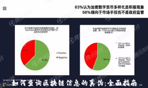 
如何查询区块链信息的真伪：全面指南