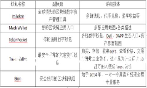 2023年热门加密货币平台及其虚拟币解析