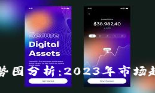 莱特币价格走势图分析：2023年市场趋势与未来预判
