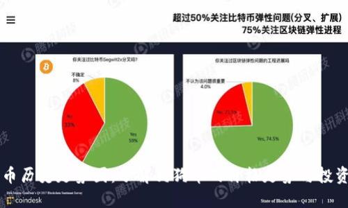 狗狗币历史走势图：了解狗狗币的价格走势与投资潜力