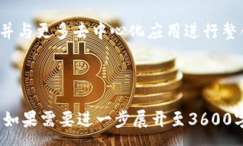 :
   如何在TP钱包中安全高效地进行交易 / 

相关关键词:
 guanjianci  TP钱包, 加密货币, 交易指南, 区块链 /guanjianci 

内容主体大纲:
1. TP钱包简介
   - 什么是TP钱包
   - TP钱包的特点
   - TP钱包的安全性

2. 创建TP钱包
   - 下载和安装
   - 创建钱包账户
   - 钱包备份与恢复

3. TP钱包中的交易
   - 理解区块链交易
   - 如何在TP钱包中进行交易
   - 手续费和确认时间

4. 如何向TP钱包充值
   - 充值方式概述
   - 向TP钱包转入加密货币的步骤
   - 常见充币问题及解决方案

5. 如何从TP钱包提现
   - 提现方式概述
   - 从TP钱包提现的详细步骤
   - 常见提现问题及解决方案

6. TP钱包交易常见问题
   - 交易失败的原因
   - 如何查询交易状态
   - 如何处理交易纠纷

7. TP钱包使用技巧与注意事项
   - 安全使用TP钱包的建议
   - 避免常见错误
   - 未来发展的趋势

### 1. TP钱包简介

什么是TP钱包
TP钱包是一款多功能的数字钱包，专为存储、交易和管理加密货币而设计。它支持多种主流币种，并致力于为用户提供方便、安全的数字资产管理体验。

TP钱包的特点
TP钱包以其用户友好界面、快速的交易速度以及高度的安全性而闻名。用户不仅可以轻松地进行交易，还可以通过其内置的DApp浏览器访问各种去中心化应用。

TP钱包的安全性
TP钱包采用多重安全机制，包括私钥本地存储和对敏感操作的身份验证，确保用户的资金和个人信息得到有效保护。

### 2. 创建TP钱包

下载和安装
用户可以在TP钱包的官方网站或应用商店找到并下载适合设备的版本，安装过程简单快捷。

创建钱包账户
安装完成后，用户需按照提示创建新钱包账户，设置安全密码，并完成必要的验证步骤。

钱包备份与恢复
为了防止数据丢失，用户需要及时备份助记词，并妥善保管，以便在需要时能快速恢复钱包。

### 3. TP钱包中的交易

理解区块链交易
区块链交易是不可逆的数字货币转移过程，了解其原理有助于用户在进行交易时避免错误。

如何在TP钱包中进行交易
用户可以通过TP钱包的发送功能选择目标地址和金额，随后确认交易信息并输入密码进行手续费支付，即可完成交易。

手续费和确认时间
交易手续费通常依据网络的拥堵情况而定，用户可调整以便加快确认时间。一般情况下，手续费越高，确认速度越快。

### 4. 如何向TP钱包充值

充值方式概述
TP钱包支持多种充值方式，包括通过其他交易所转入和通过法币购买。

向TP钱包转入加密货币的步骤
用户需生成钱包地址，选择相应的币种进行转入，并确认交易信息后发送，加密货币将会在确认后存入TP钱包。

常见充币问题及解决方案
如果充值过程中出现问题，如交易未到账等，用户需检查地址是否正确，或查询区块链确认状态，以确认问题所在。

### 5. 如何从TP钱包提现

提现方式概述
TP钱包用户可以通过转出加密货币至其他钱包或交易所实现提现，操作流程较为简单。

从TP钱包提现的详细步骤
首先需选择提现币种和数量，然后输入目标地址并确认信息，最后输入密码进行提现。

常见提现问题及解决方案
提现时若发生延迟或失败，用户应检查目标地址是否正确，确保网络畅通，并了解当前的网络情况。

### 6. TP钱包交易常见问题

交易失败的原因
交易失败可能由于地址错误、余额不足、手续费设置过低等多种原因。用户需仔细检查相关信息，并适当调整后再次尝试。

如何查询交易状态
用户可通过TP钱包提供的交易记录查询功能，或在区块链浏览器中输入交易哈希码来实时查询交易状态。

如何处理交易纠纷
在交易出现问题后，用户可尝试通过TP钱包客服寻求支持，并在必要时收集相关证据以备后用。

### 7. TP钱包使用技巧与注意事项

安全使用TP钱包的建议
用户应定期更新密码，开启双重认证功能，并谨慎处理助记词和私钥，以保护资金安全。

避免常见错误
用户在使用TP钱包时应注意地址的正确性、手续费的合理设置以及交易的确认，以免造成不必要的损失。

未来发展的趋势
随着区块链技术的发展，TP钱包将不断更新功能，支持更多币种，并与更多去中心化应用进行整合，为用户提供更优质的服务。

---

以上是基于TP钱包交易主题的详细内容大纲和各个部分的简介，如果需要进一步展开至3600字以及针对每个问题详细介绍，欢迎进一步讨论！