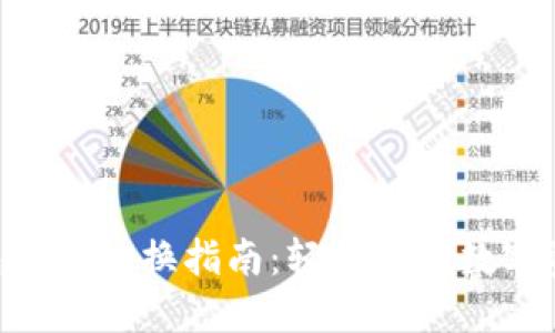 《TP钱包DeFi兑换指南：轻松掌握数字资产交换
