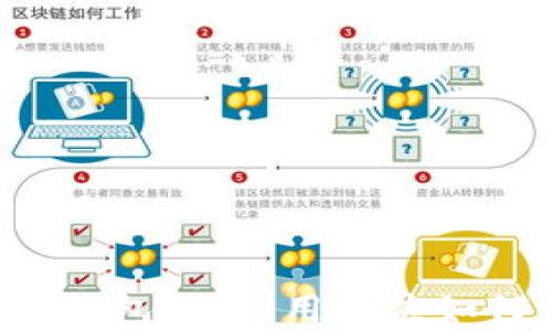 
区块链平台官方钱包被盗：用户应如何保障资产安全?