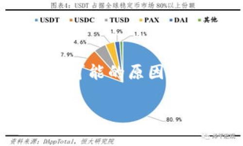 在处理TP钱包（TokenPocket）无法进入的问题时，您需要先了解可能的原因和解决方案。以下是为您定制的内容大纲和回答常见问题的结构。

TP钱包无法进入的原因及解决方法