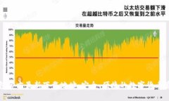 小狐钱包官方最新下载地