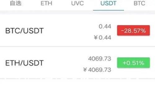 数字货币硬件钱包：安全存储你的资产必备工具